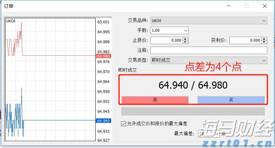 港元拆息走势不一，一个月息连续上涨两日