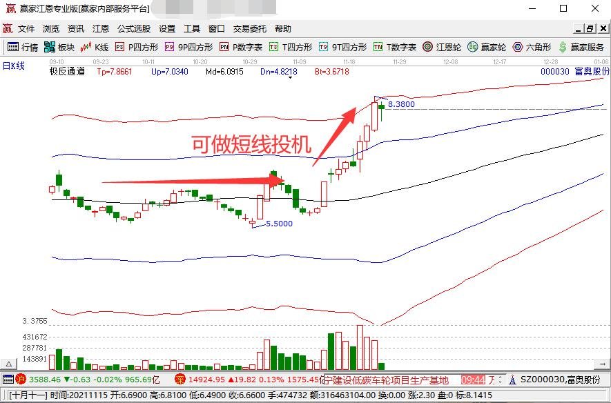 A股公告精选 | 洪田股份(603800.SH)提示风险