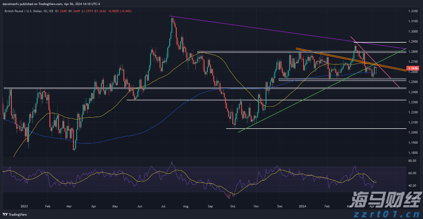 出门问问（02438）市值与业务的矛盾：三重因素推动估值变革