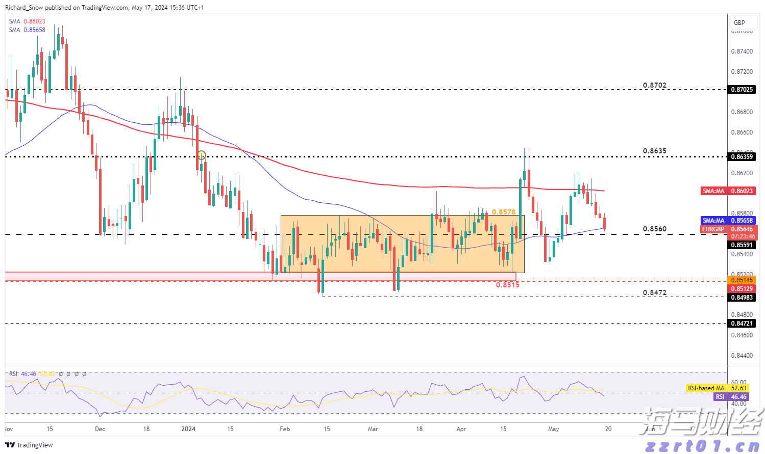 云南省市场监管局开展知识产权进校园宣传活动