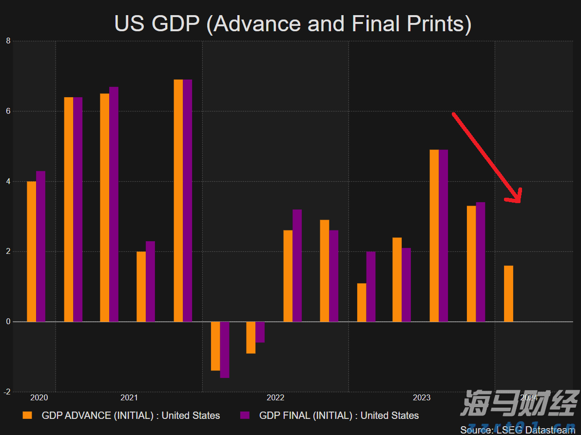 新股前瞻｜海西新药如何在现金流与研发之间取得平衡？