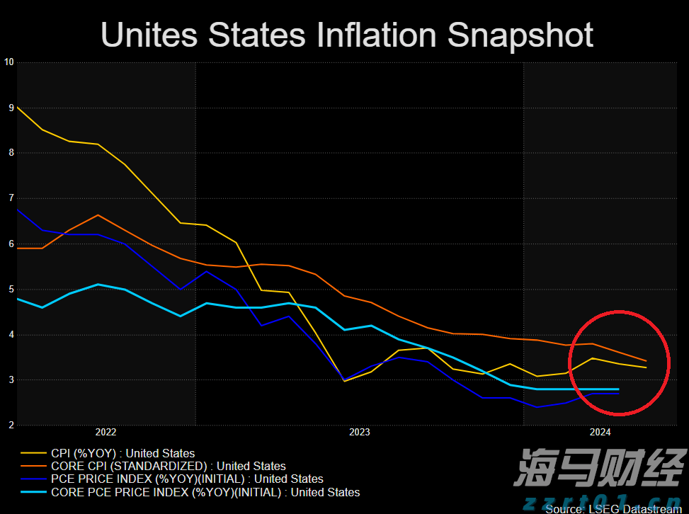 新股前瞻｜海西新药如何在现金流与研发之间取得平衡？
