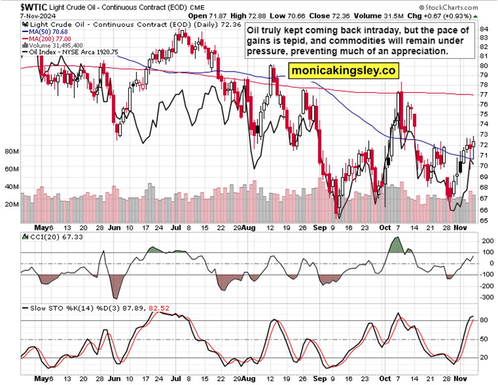 特朗普支持“凯文双星”，沃勒预测热度降温